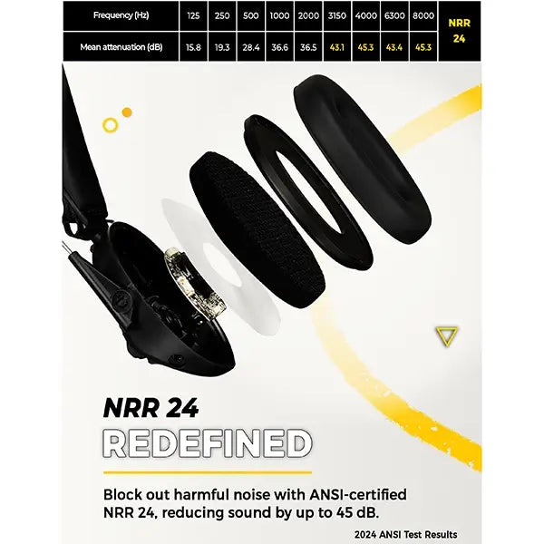 electronic-earmuffs-black